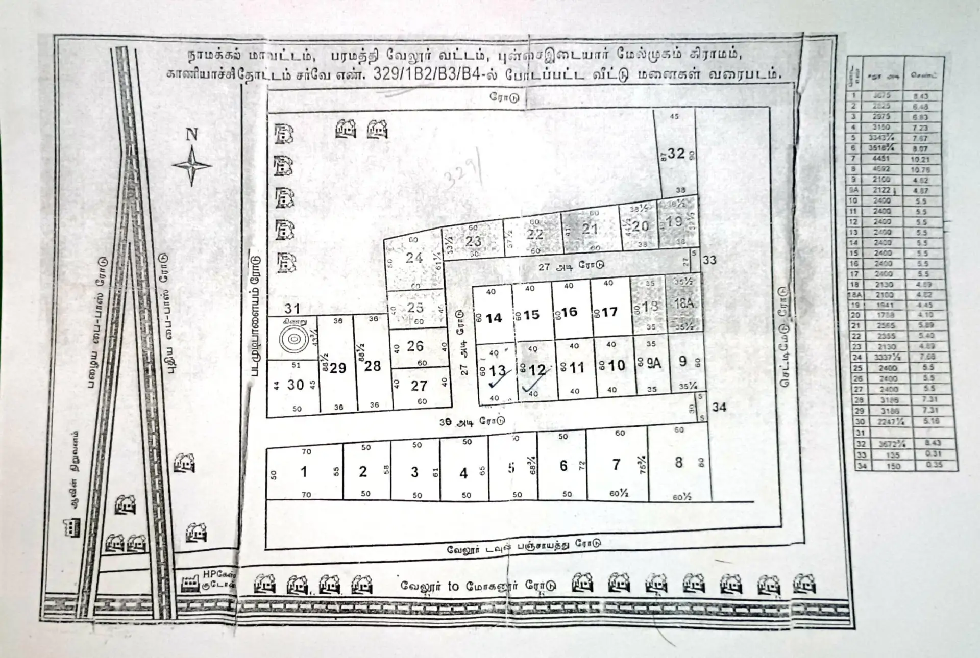 Plot for sale at Velur, Namakkal